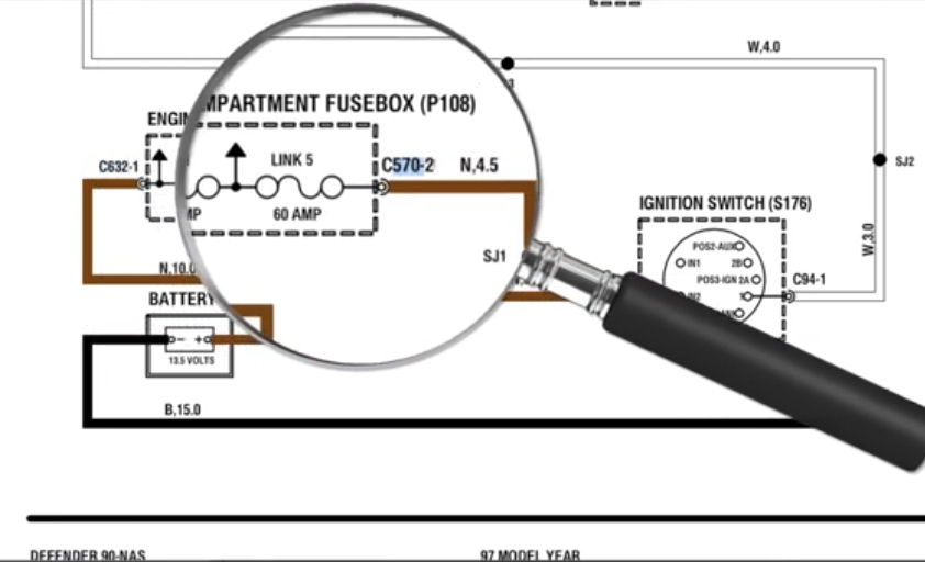 Land Rover Defender Wiring Diagram | Temecula Auto Repair & Transmission A wiring diagram for a Land Rover Defender 90, under a magnifying glass.