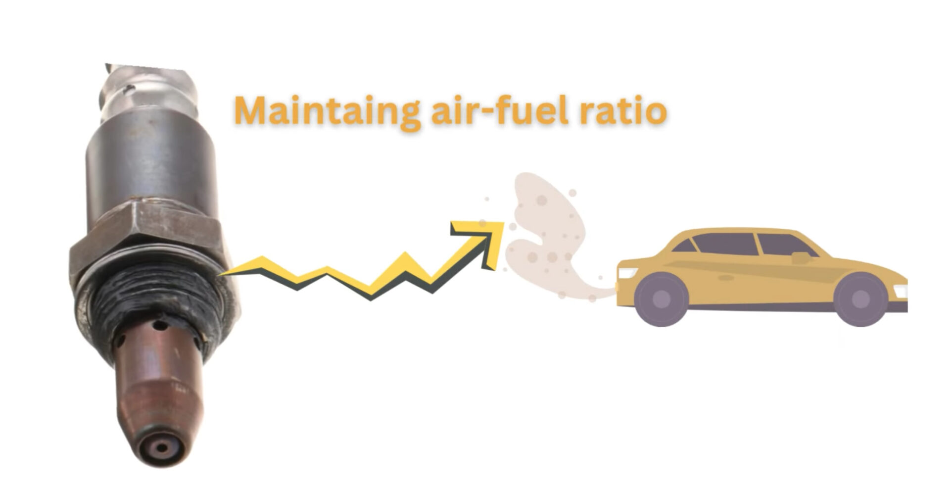 Illustration of a car and an Oxygen Sensor, with smoke from car's exhaust